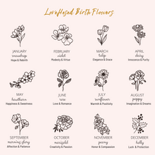 Load image into Gallery viewer, Birth Flower Pendant
